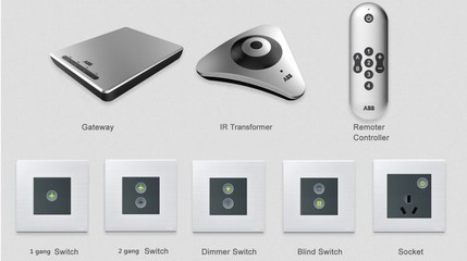 ABB与飞利浦强强联手，共绘中国智能家居市场新蓝图