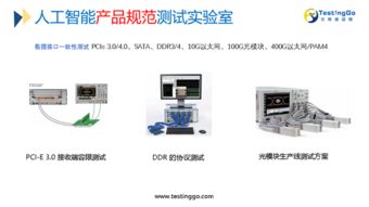 方用测试网助力人工智能测试发展